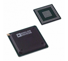 ADSP-BF531SBB400 image